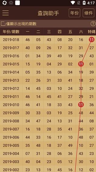 澳门六开奖结果2024开奖记录查询,前沿解答解释落实_储蓄版98.124