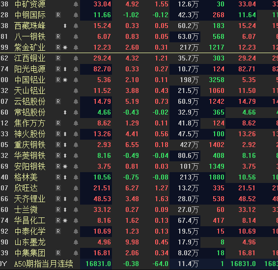 2024年11月2日 第50页