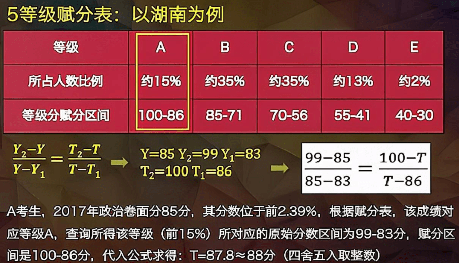 管家婆正版今晚开奖结果,迅速解答解释落实_模拟版52.647