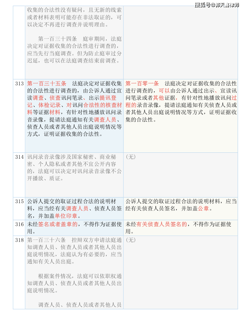 2024澳门今晚开奖记录及结果,理论解答解释落实_粉丝版45.217