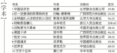 2024年澳门天天彩,有序解答解释落实_粉丝款84.909