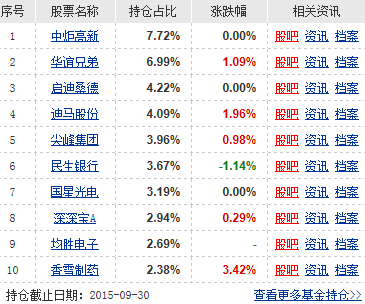 新澳天天开奖资料大全1052期,机构预测解释落实方法_豪华版180.300