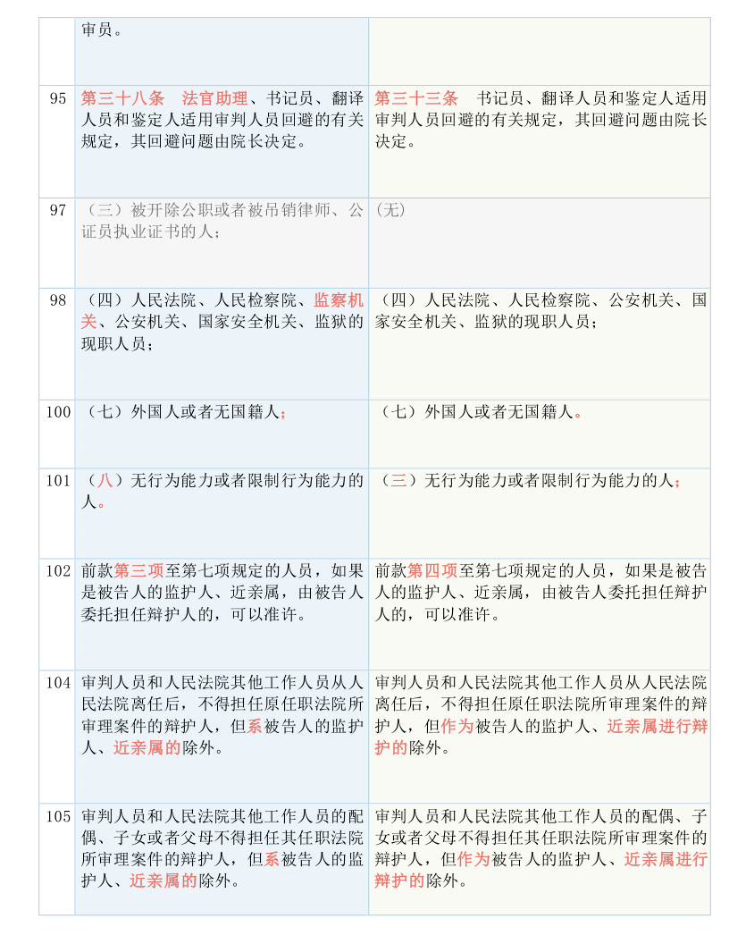 正版资料全年资料查询,决策资料解释落实_标准版90.65.32