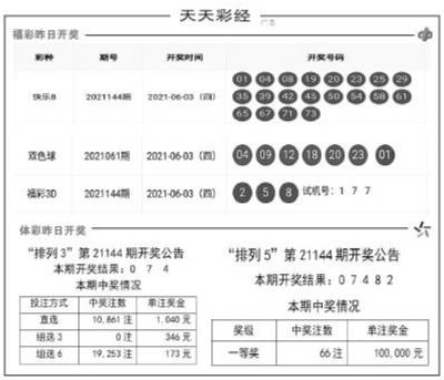 二四六天天彩资料大全网最新,经典解释落实_精简版105.220