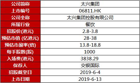 新奥资料免费精准期期准,网络解答解释落实_模拟版25.90.79