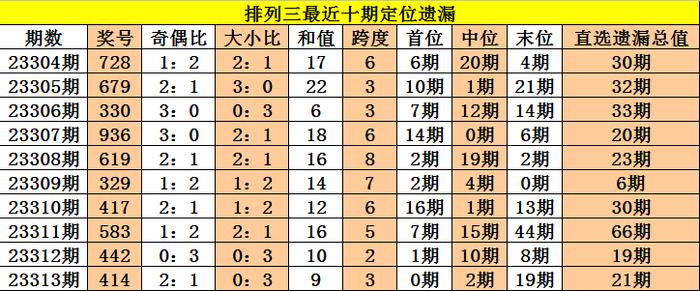 2024年11月10日 第17页