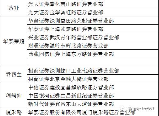 三期必开一期免费资料澳门,准确资料解释落实_Android256.184