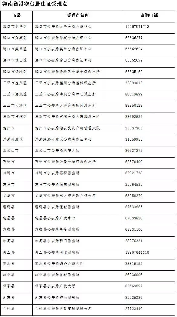 新澳门开奖结果2024开奖记录,广泛的解释落实支持计划_精简版105.220