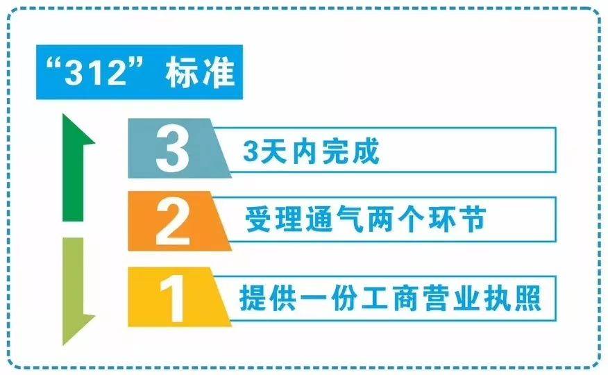 管家婆一码中一肖2024年,收益成语分析落实_3DM36.40.79