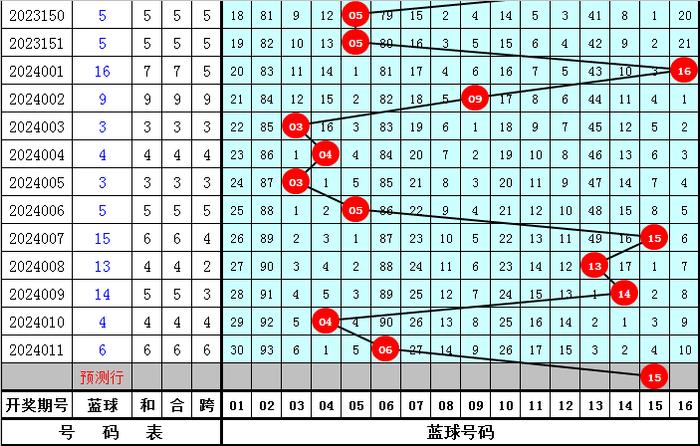 新奥六开彩资料诗,时代资料解释落实_娱乐版305.210