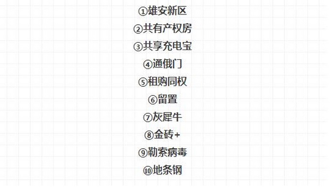 新奥门免费资料挂牌大全,确保成语解释落实的问题_专业版150.205