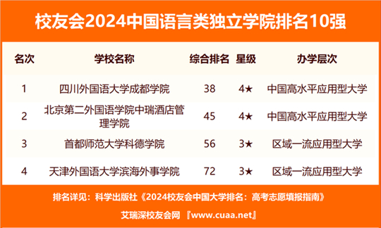 2024新澳门历史开奖记录,机构预测解释落实方法_专业版150.205