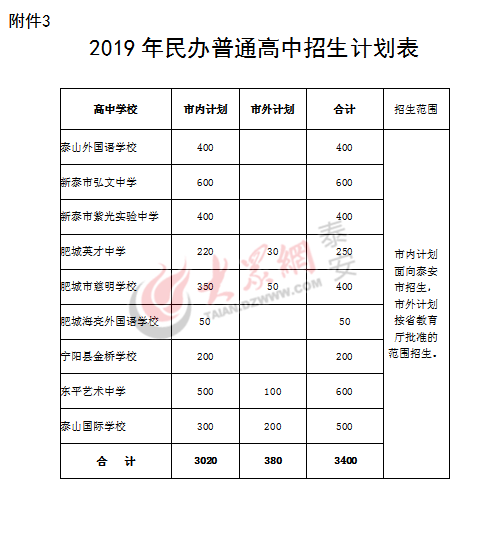 澳门开奖结果+开奖记录表生肖,广泛的解释落实支持计划_专业版150.205