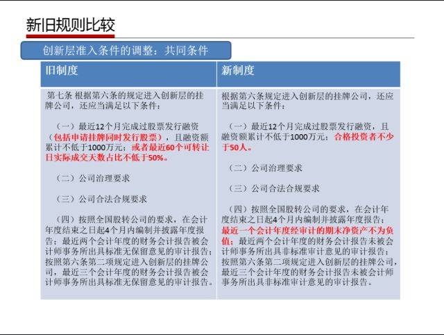 新澳管家婆一句话,最新答案解释落实_精简版105.220