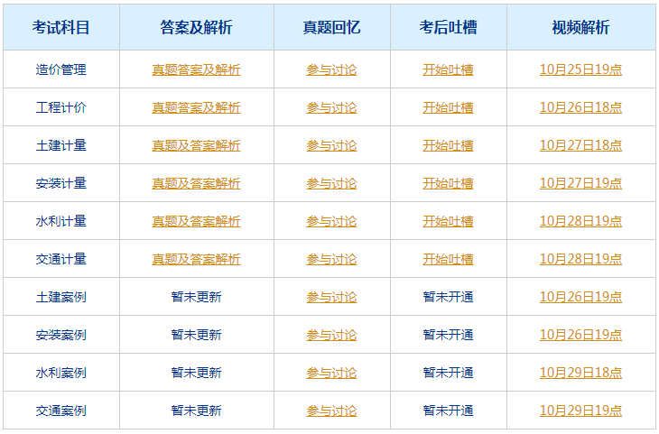 4949澳门今晚开奖结果,涵盖了广泛的解释落实方法_精简版105.220