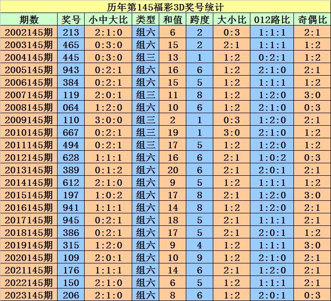 2024澳门天天开好彩大全开奖记录,经典解释落实_豪华版180.300