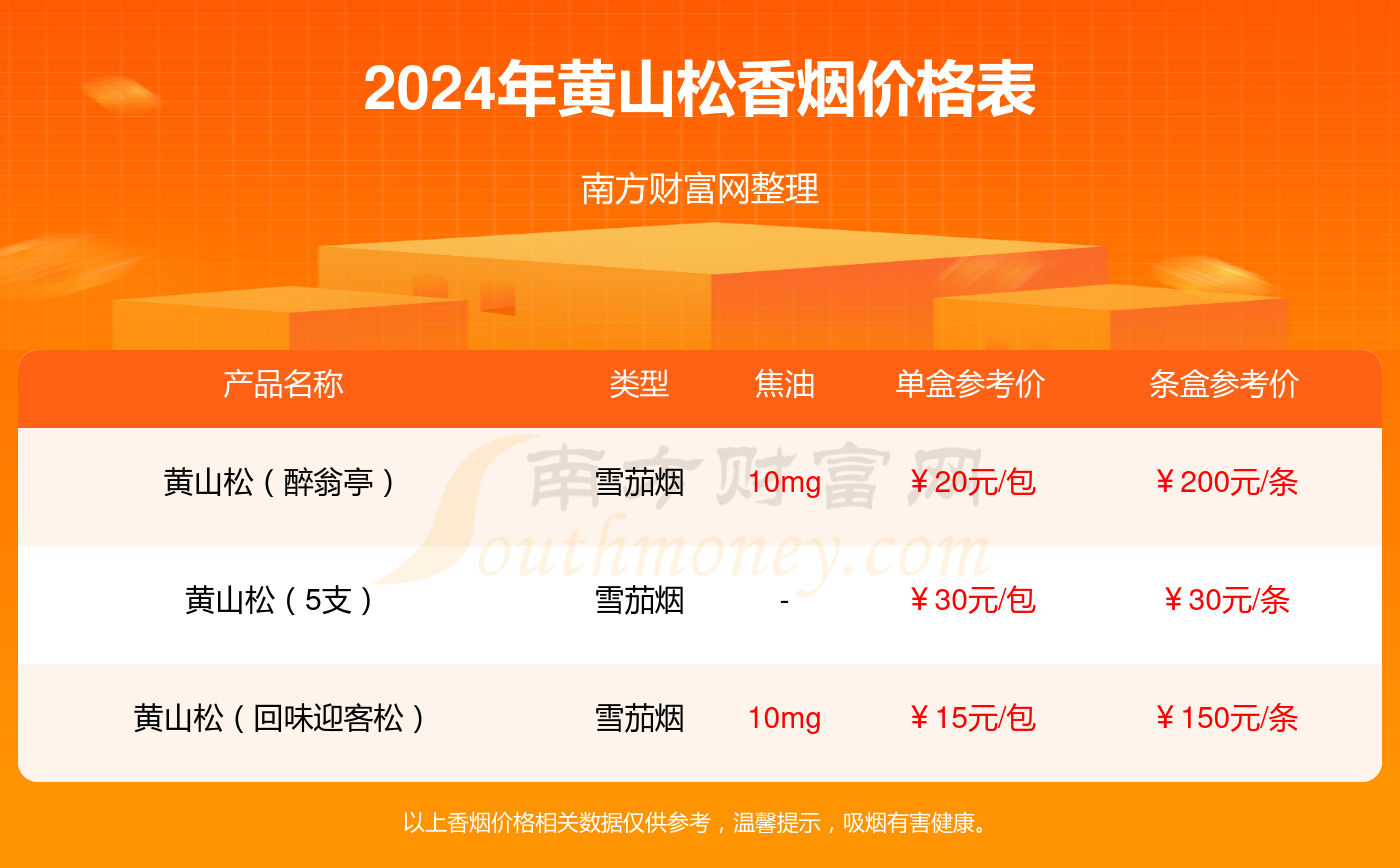 管家婆一码中一肖2024年,准确资料解释落实_标准版90.65.32