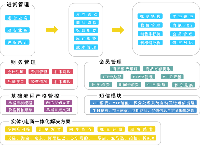 澳门管家婆-肖一码,决策资料解释落实_精简版105.220