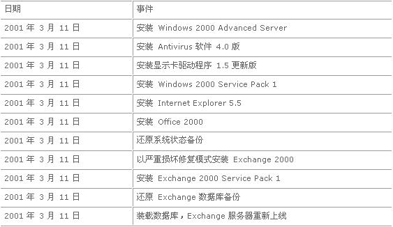 澳门六开奖结果2024开奖记录查询,广泛的解释落实支持计划_ios2.97.118