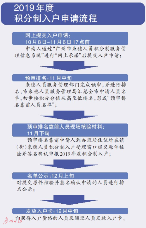 2021年澳门正版资料免费更新,涵盖了广泛的解释落实方法_经典版172.312