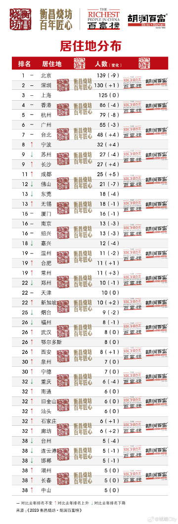 管家婆必中一肖一鸣  ,决策资料解释落实_3DM36.40.79