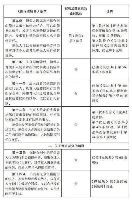 新澳资料,国产化作答解释落实_精简版105.220