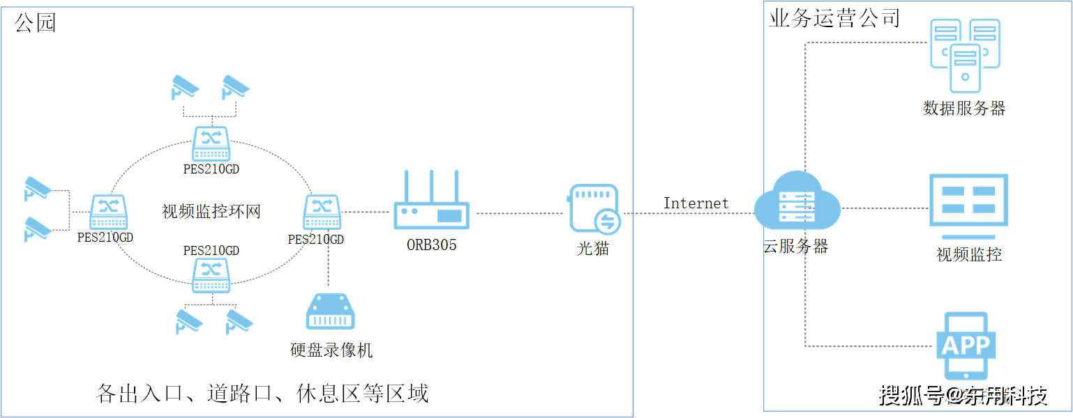 管家婆精准资料大全,最新核心解答落实_win305.210