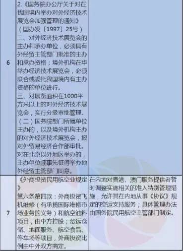 新澳资料免费长期公开吗,国产化作答解释落实_娱乐版305.210