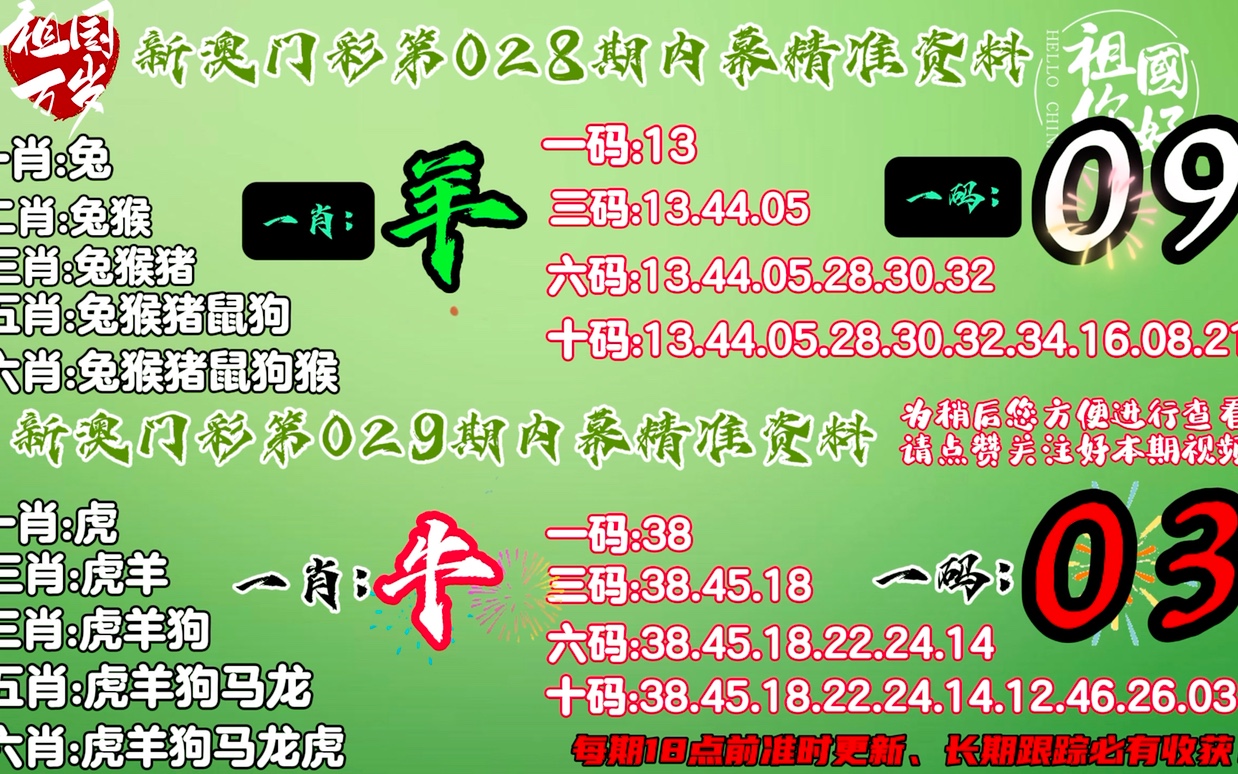 260期澳门今晚开什么,绝对经典解释落实_3DM36.40.79