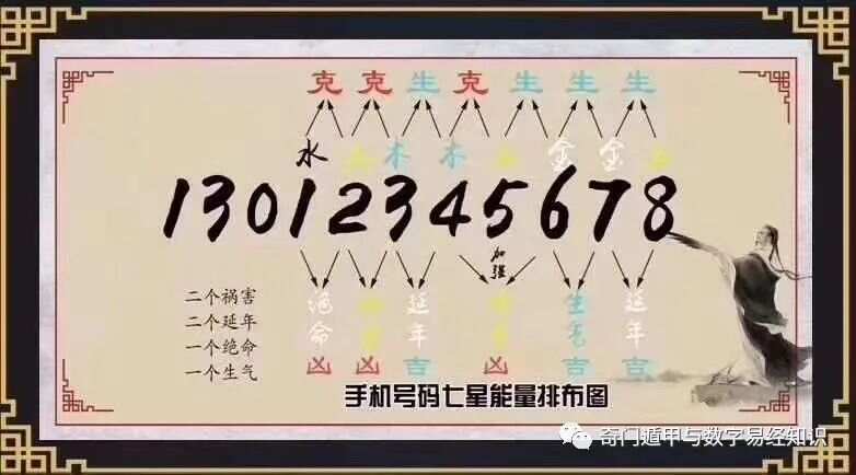 7777788888精准新传真,收益成语分析落实_3DM36.40.79