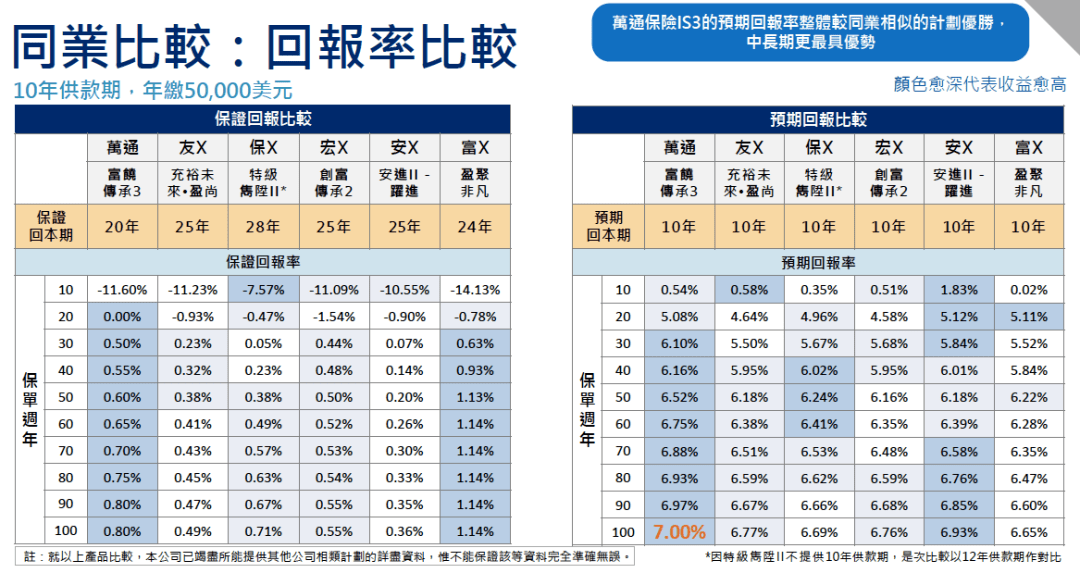 新澳内部资料精准一码波色表,收益成语分析落实_极速版49.78.58