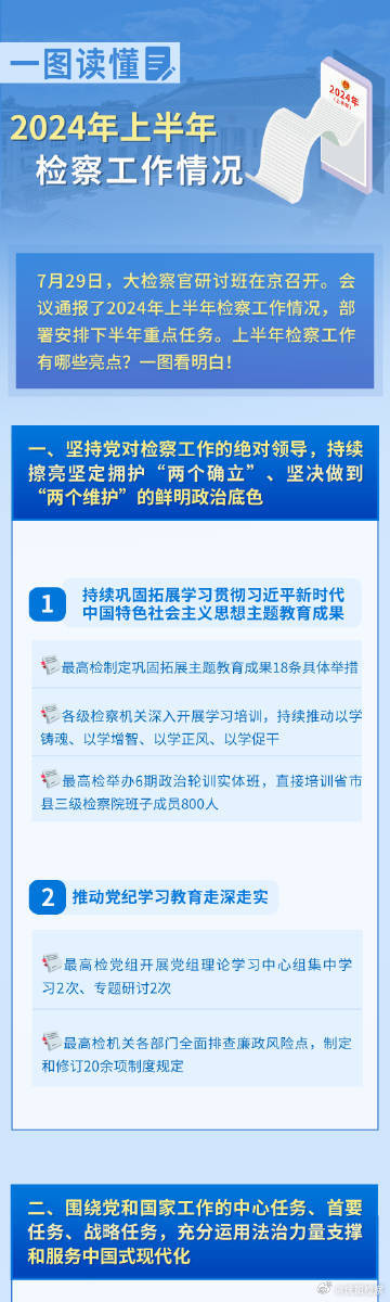 600图库大全免费资料图2024,时代资料解释落实_豪华版180.300