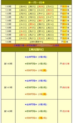 澳门免费资料大全精准版,最新热门解答落实_3DM36.40.79