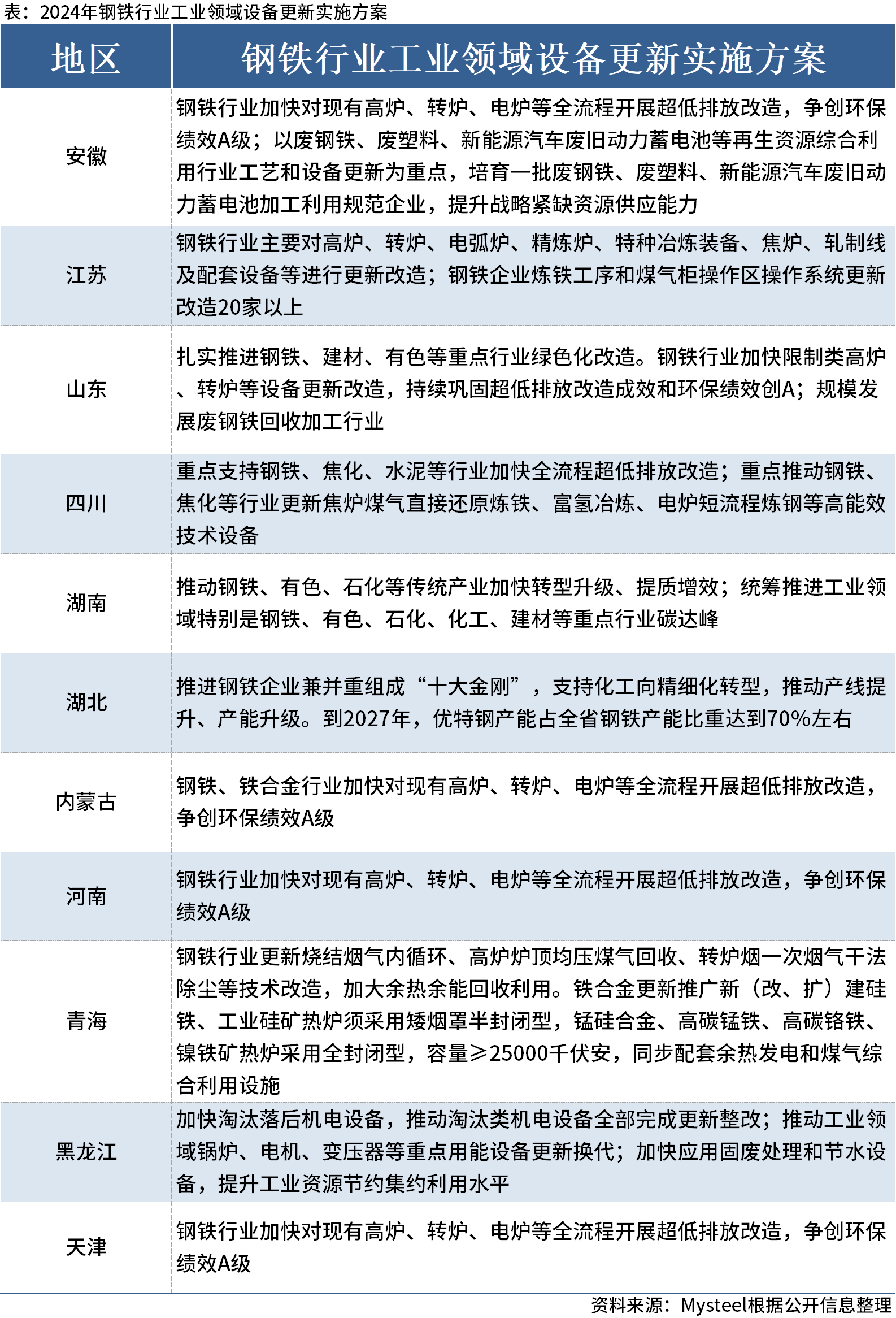 新澳天天开奖资料大全最新54期,准确资料解释落实_HD48.32.12