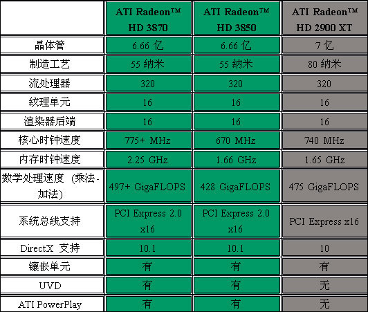 2024全年资料免费大全优势,科技成语分析落实_HD48.32.12