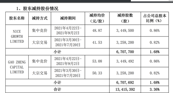 新澳内部资料精准一码波色表,涵盖了广泛的解释落实方法_豪华版180.300