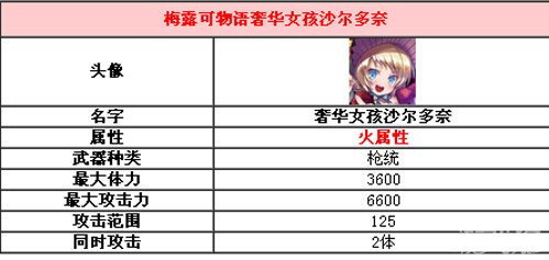 澳彩资料免费的资料大全wwe,决策资料解释落实_专业版150.205