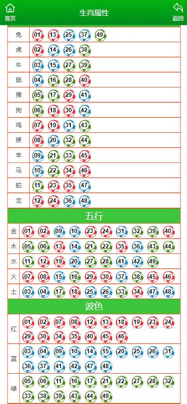 2024年11月12日 第6页