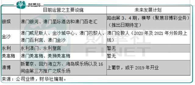 新澳好彩免费资料查询302期,重要性解释落实方法_娱乐版305.210