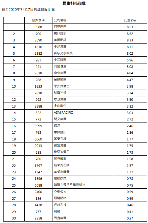 一码一肖100准今晚澳门,事件解答解释落实_私密版9.60.64