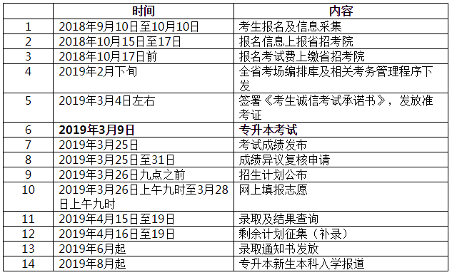 二四六香港管家婆生肖表  ,广泛的解释落实方法分析_Android256.184