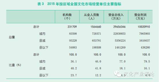 澳门资料大全免费网点澳门五号,收益成语分析落实_娱乐版305.210