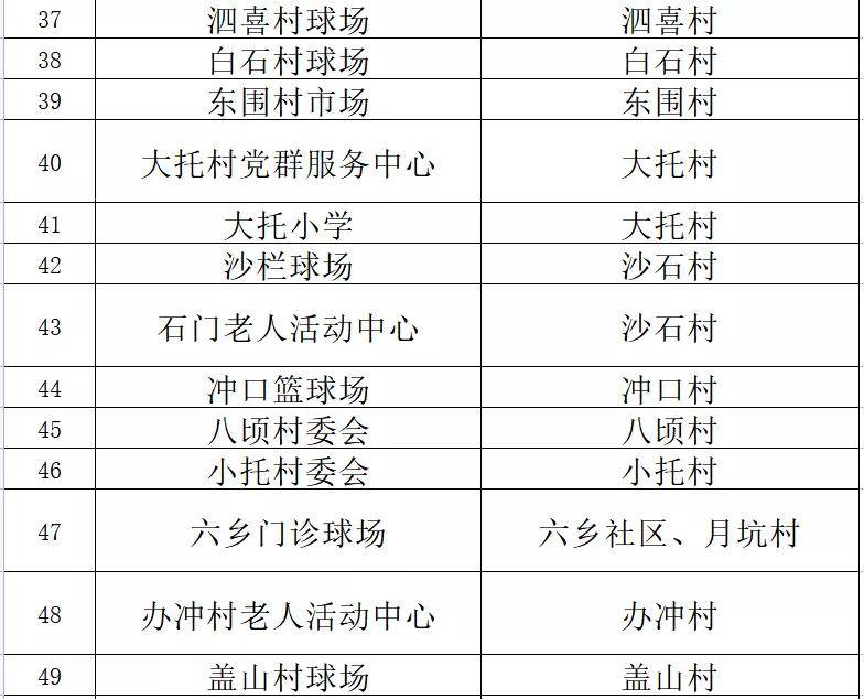 澳门一码一肖一待一中,决策资料解释落实_娱乐版305.210