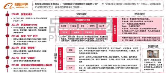 澳门最精准真正最精准龙门客栈,科技成语分析落实_Android256.184