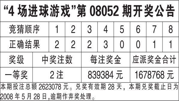 新澳开奖结果记录史,准确资料解释落实_3DM36.40.79