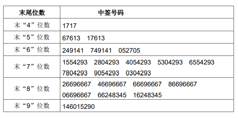 奥门内部最精准免费资料,数据资料解释落实_精简版105.220