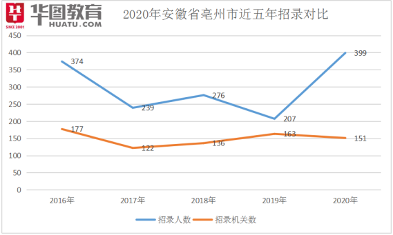 新澳门开奖历史记录走势图表,国产化作答解释落实_标准版90.65.32