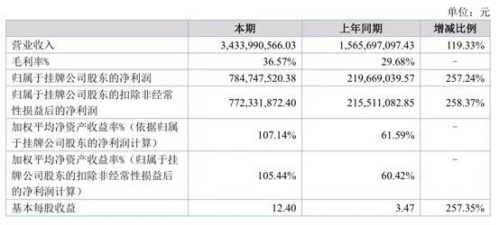 香港二四六308Kcm天下彩,广泛的解释落实支持计划_精简版105.220