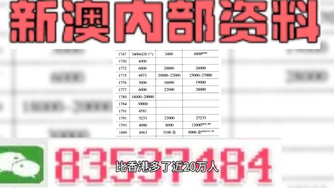 澳门开奖记录开奖结果2024,准确资料解释落实_经典版172.312