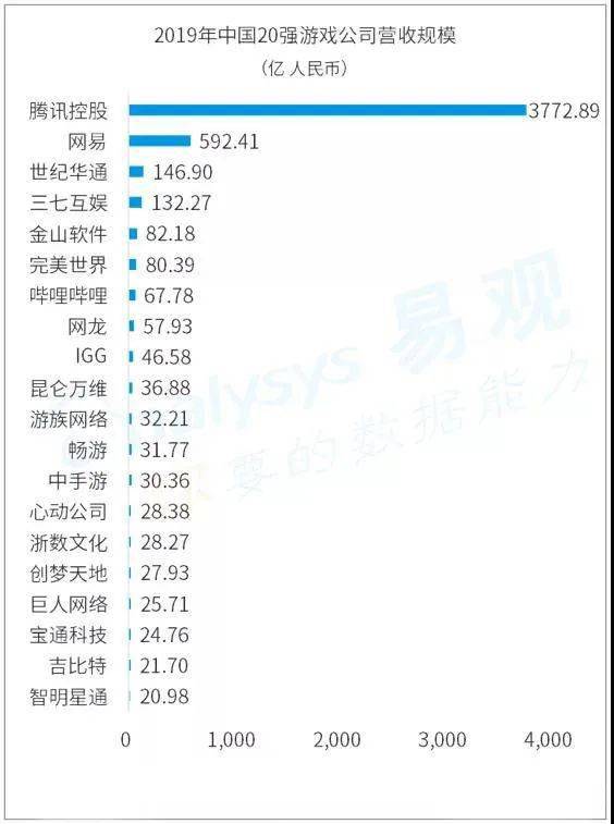 免费资料大全,收益成语分析落实_游戏版256.184